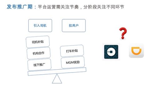當金融遇見互聯網 成都互聯網信息服務視野下的產品經理課程設計